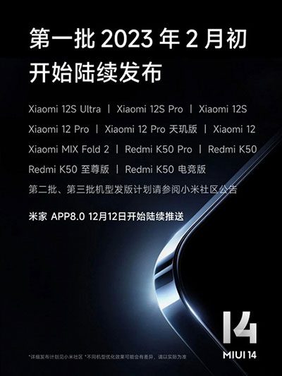 Официальный список смартфонов Xiaomi, которые первыми получат MIUI 14